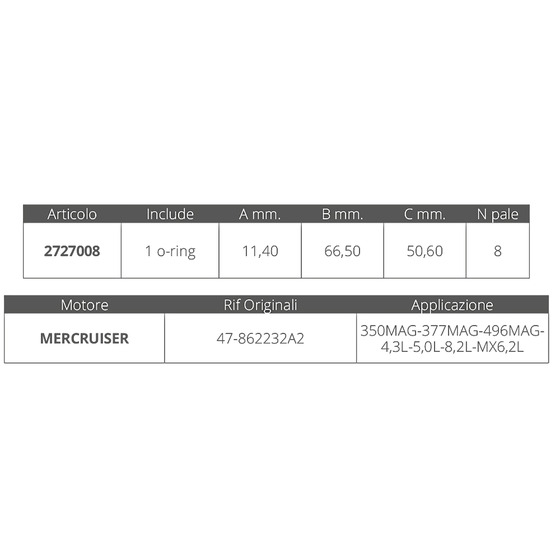 Finnord Mercruiser Impeller 8.1s - 496mag