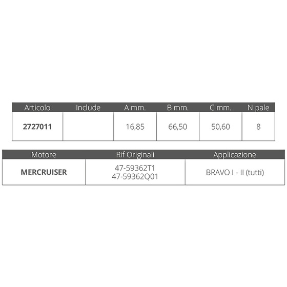 Finnord Girante Mercruiser Bravo I-ii