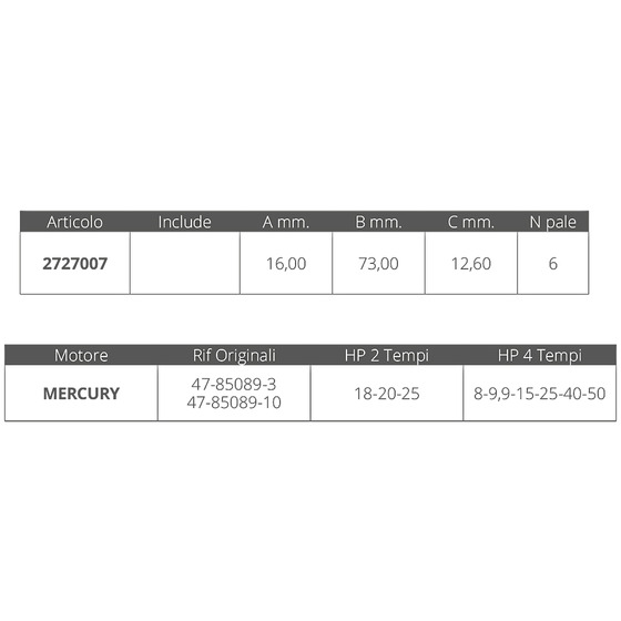 Finnord Mercury Impeller 2 / 4t 18-50 Hp