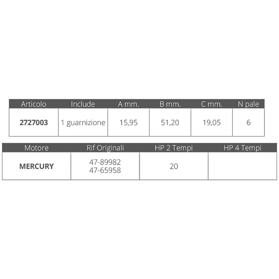 Finnord Mercury Impeller 2t 20 Hp