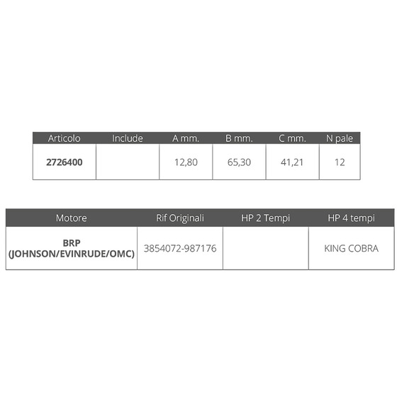 Finnord Omc R.o.3854072-987176 S.dr Impeller