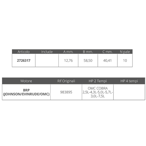 Finnord Omc Impeller Ref.or.983895