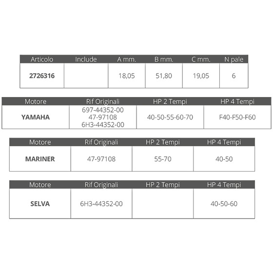 Finnord Girante Selva 4t 50-60 Hp