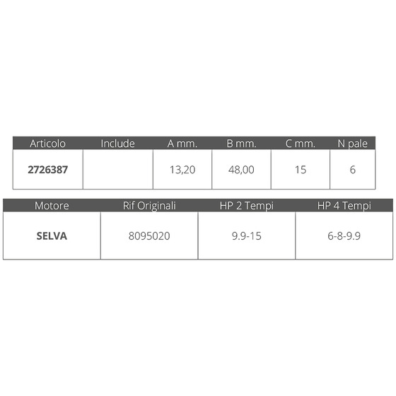 Finnord Impeller Selva R.o.8095020