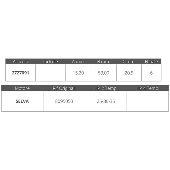 Finnord Impeller Selva R.o. 8095050