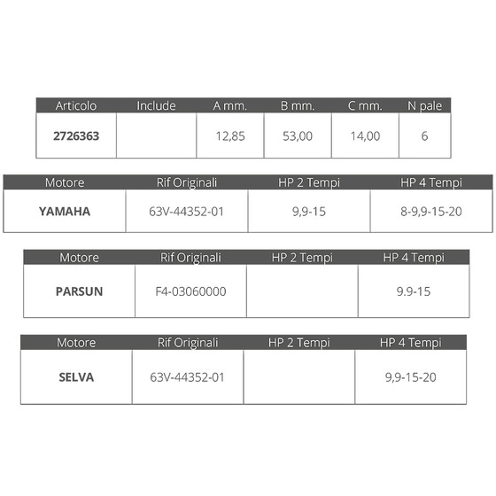 Finnord Selva / Yamaha Impeller 9.9-15 Hp