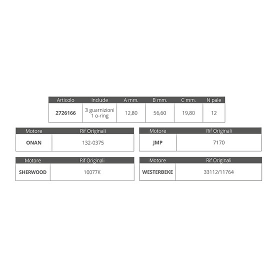 Finnord Sherwood Impeller 10077k