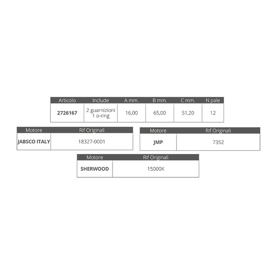 Finnord Sherwood Impeller 15000k