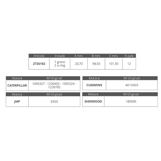 Finnord Sherwood Impeller 18000k