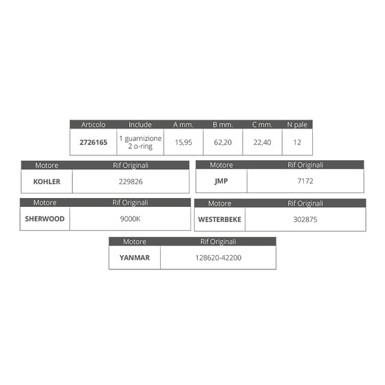 Finnord Sherwood Impeller 9000k