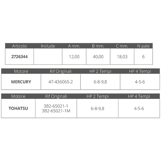 Finnord Girante Tohatsu 2/4t