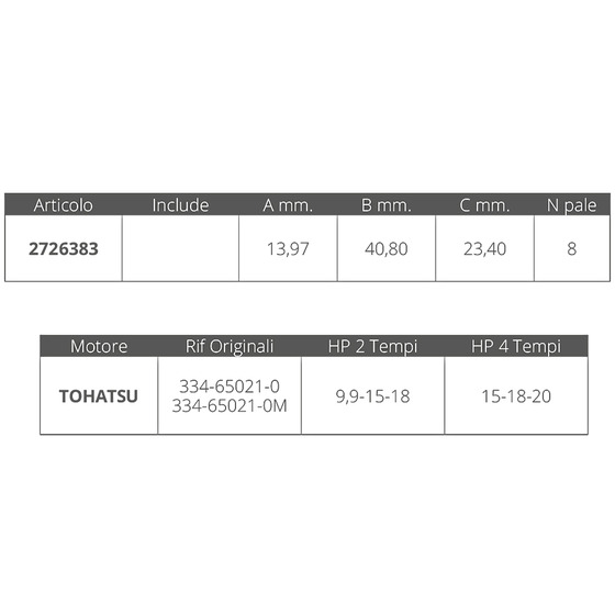 Finnord Girante Tohatsu 2/4t 9,9-15-18 Hp