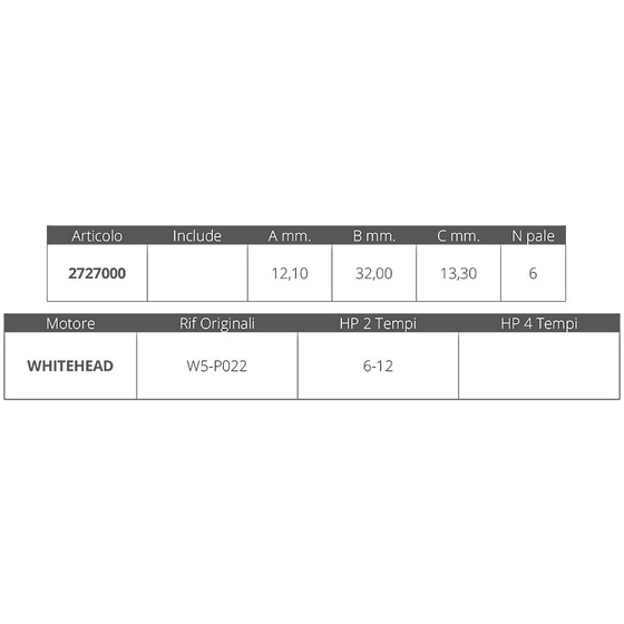 Finnord Whitehead 2t 6-12 Hp Impeller