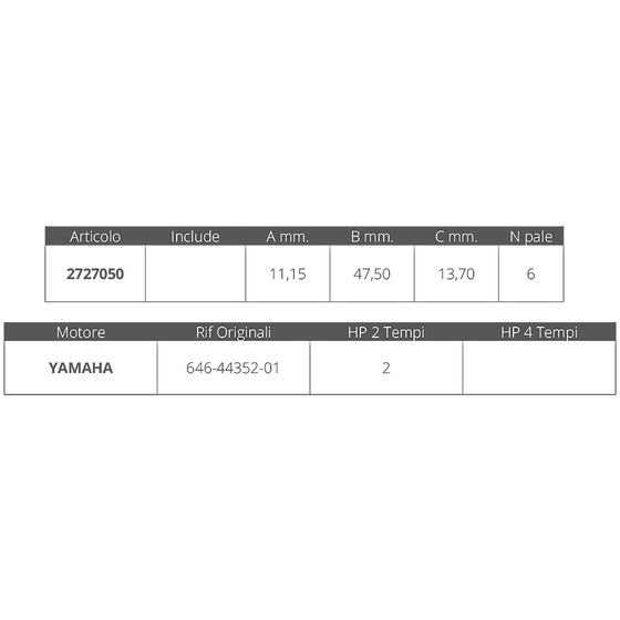 Finnord Yamaha 2t 2 Hp Impeller