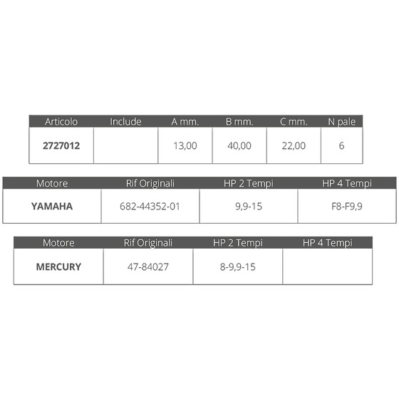 Finnord Impact Yamaha-mercury 2 / 4t 8-15 Hp