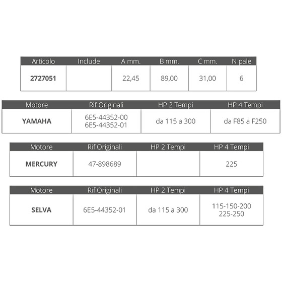 Finnord Yamaha / Mercury / Selva 2 / 4t Impeller