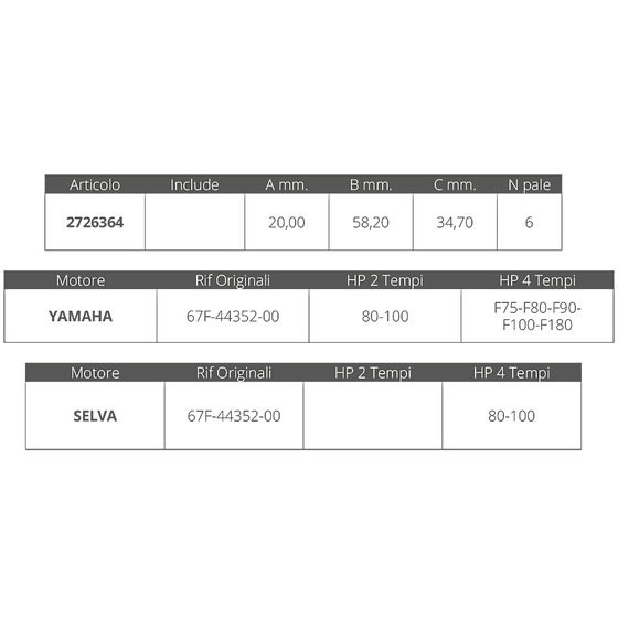 Finnord Yamaha / Selva 4t 80-100 Hp Impeller