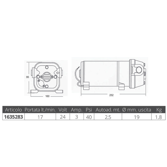 Floject Washdown Flojet Pump