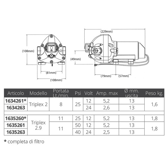 Autoclave Floject Flojet Triplex 3 Valve