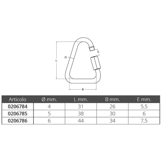 Bague Delta en acier inoxydable Fni