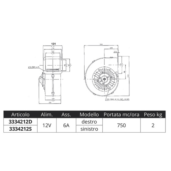 Fni Electric Blower Output 750 M3/h