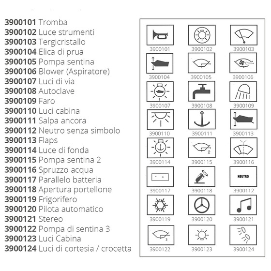 Fni alterna para interruptores