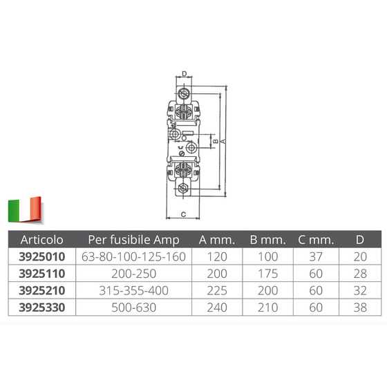 Fni Fuse Holder Base