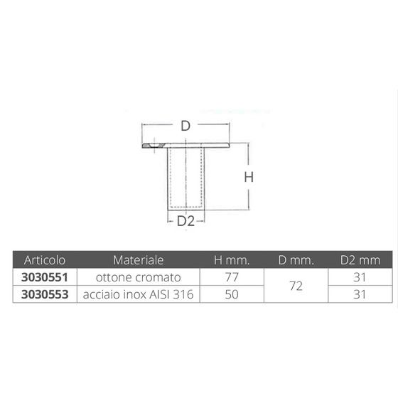 Fni Bushing For Gangway