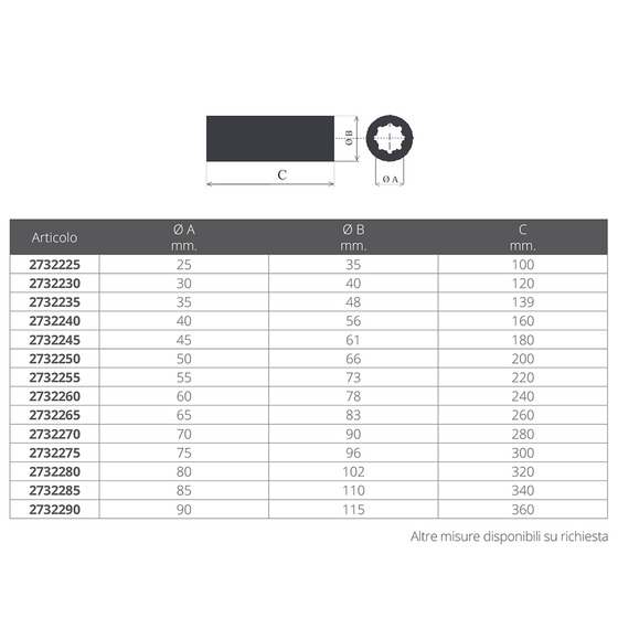 Fni Brass Shaft Bearing Euro Series