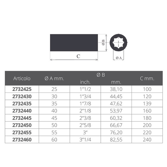 Fni Resin Shaft Bearing Universal Series