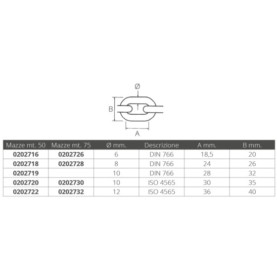 Fni Calibrated Stainless Steel Chain 50mt