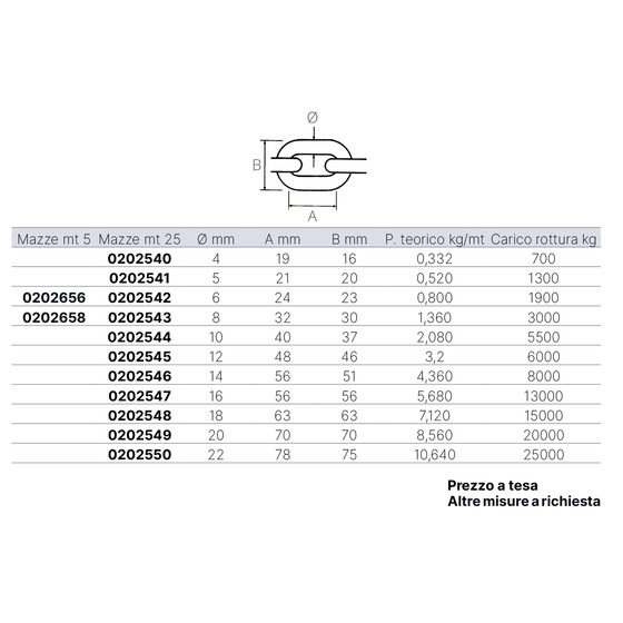 Chaîne Galvanisée Fni Genovese 25mt