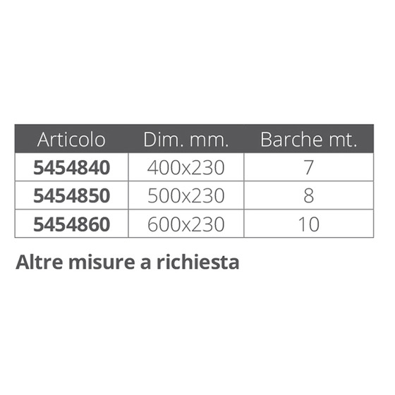 Fni Coppia Di Tavole Inox