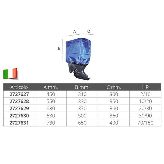 Couvercles de moteur Fni pour moteurs