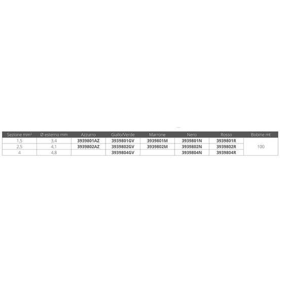 Fni Brown Cable