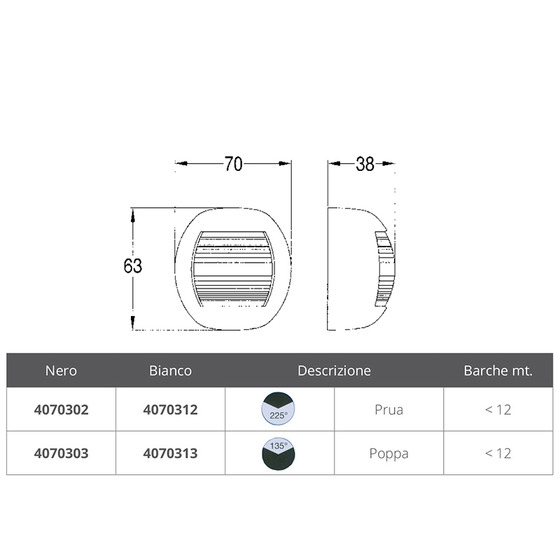 Fni LED-Bogenlicht Delfi-Serie