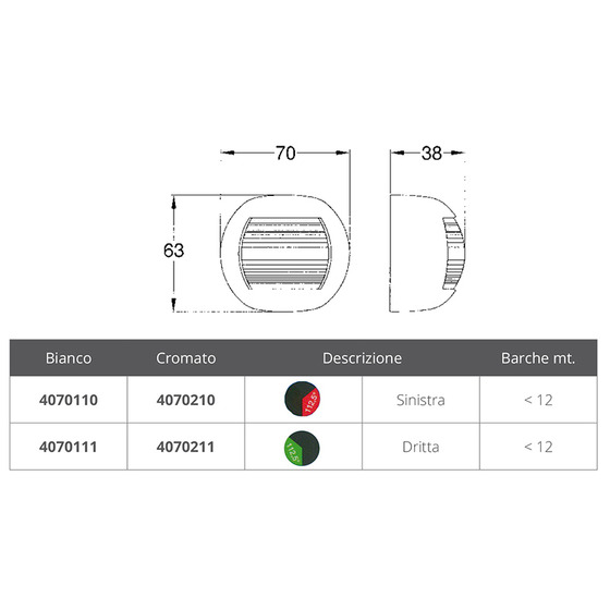 Fni Navigation Lights Apollo Series