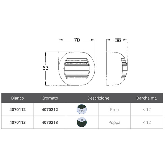 Lampe série Fni Apollo Stern