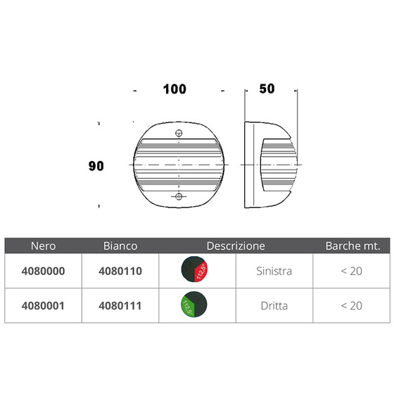 Fni Navigation Lights Stella Polare Series