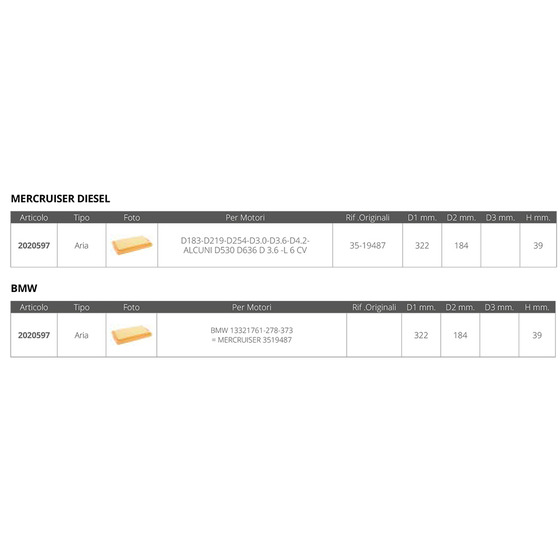 Fni Bmw Mercruiser Air Filter Ref. Or.3519487