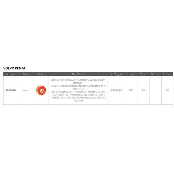 Fni Volvo Luftfilter Or. 858488