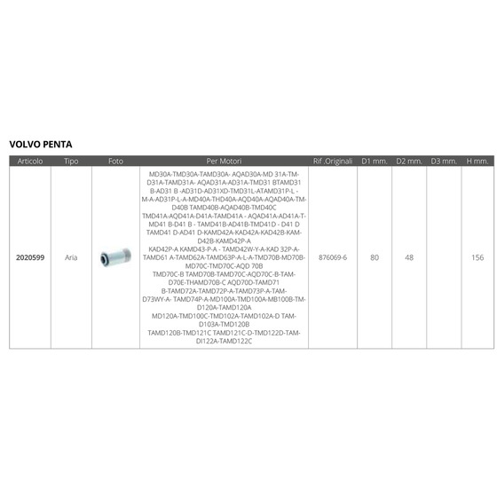 Fni Volvo Air Filter Ref. 876069