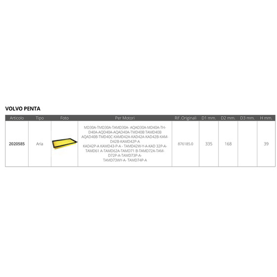 Fni Volvo Luftfilter Or. 876185-876069