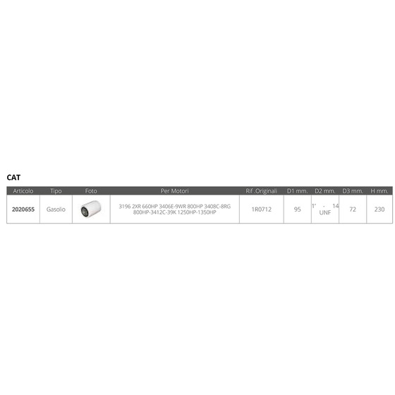 Filtre diesel Fni Cat 1r0712