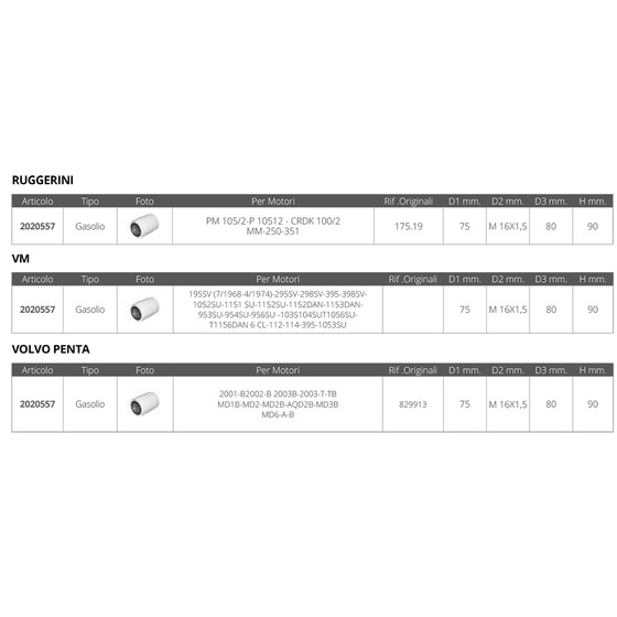 Fni Multimarket Oil Filter