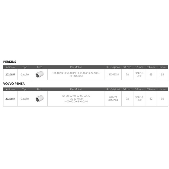 Fni Diesel Filter Perkins Volvo