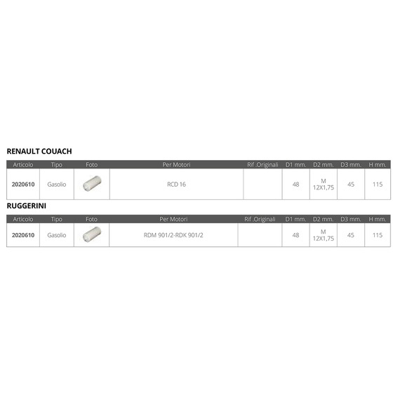 Fni Renault Ruggerini Fuel Filter