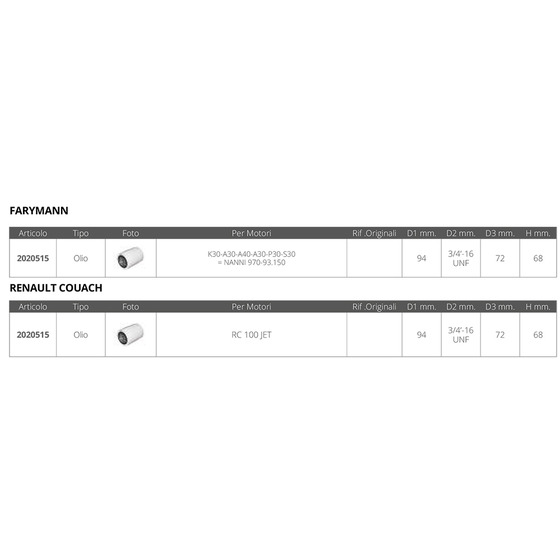 Fni Oil Filter Farymann Renault