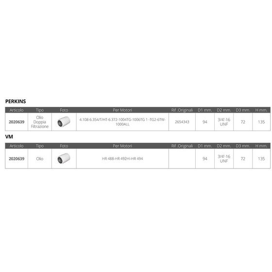Fni Filtro Olio Perkins Vm