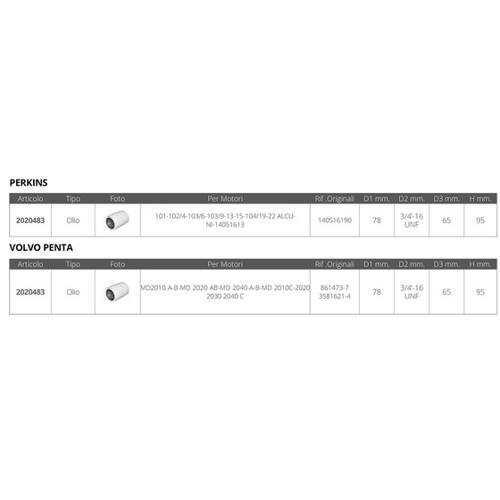 Fni Oil Filter Perkins Volvo